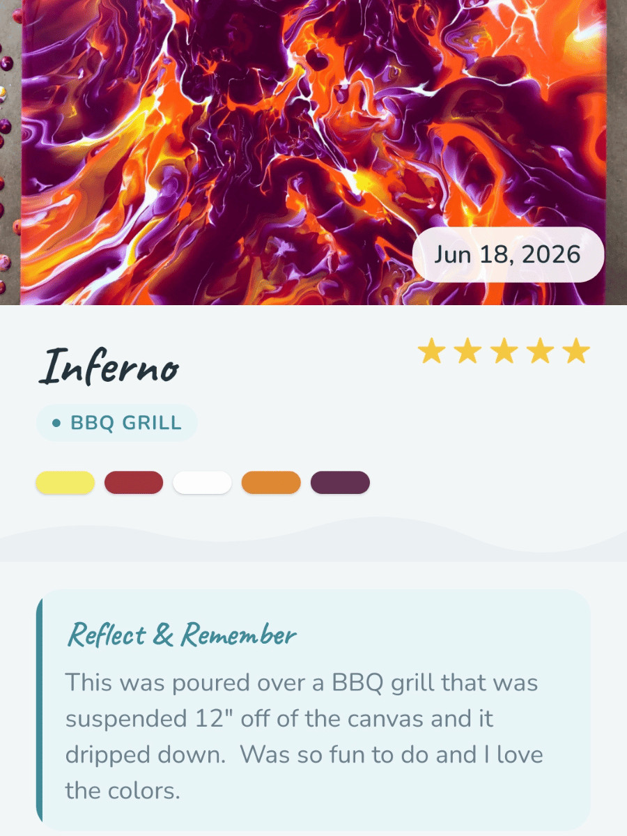 A single pour with its recipe and notes